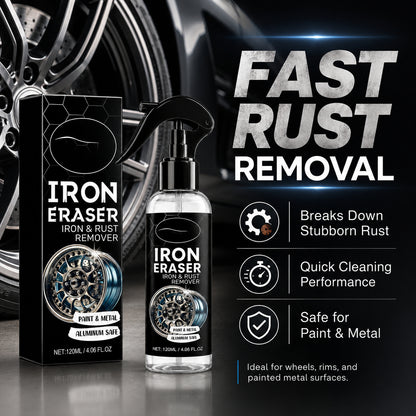 Fast-acting rust remover spray for wheels, rims and metal surfaces