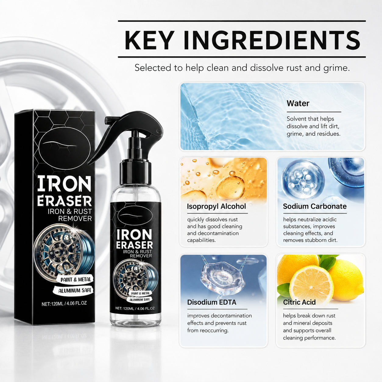 Fast-acting rust remover spray for wheels, rims and metal surfaces