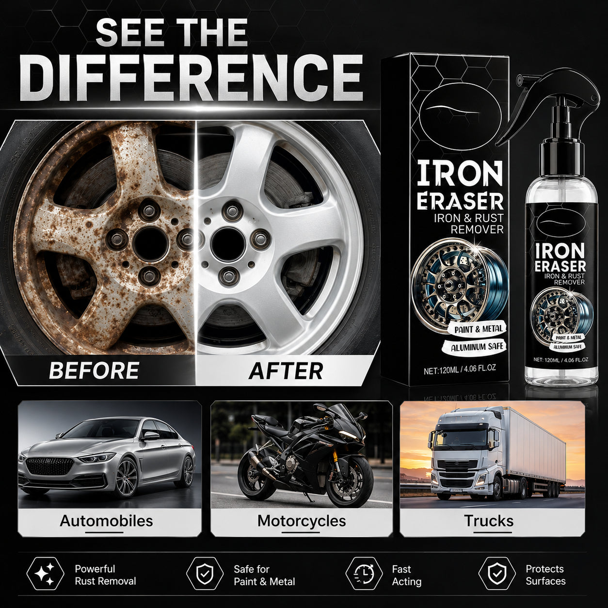 Fast-acting rust remover spray for wheels, rims and metal surfaces