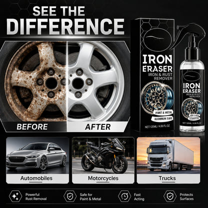 Fast-acting rust remover spray for wheels, rims and metal surfaces