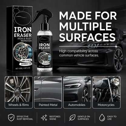 Fast-acting rust remover spray for wheels, rims and metal surfaces