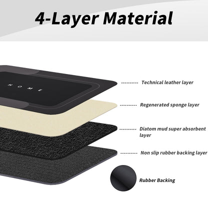 3-Piece Quick-Drying Absorbent Bathroom Mat Set with Non-Slip Rubber Backing