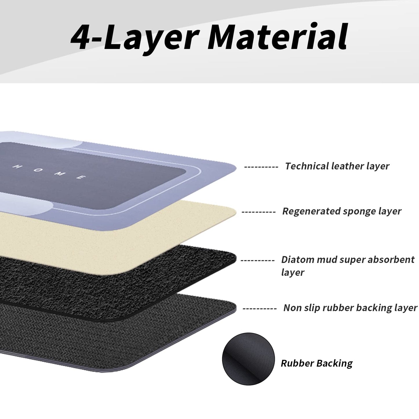 3-Piece Quick-Drying Absorbent Bathroom Mat Set with Non-Slip Rubber Backing