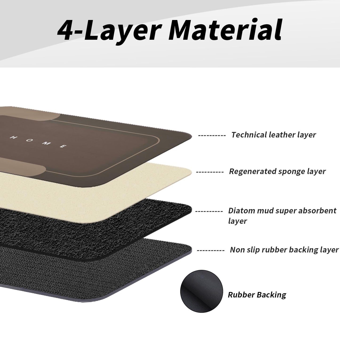 3-Piece Quick-Drying Absorbent Bathroom Mat Set with Non-Slip Rubber Backing