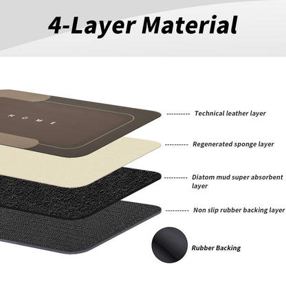3-Piece Quick-Drying Absorbent Bathroom Mat Set with Non-Slip Rubber Backing