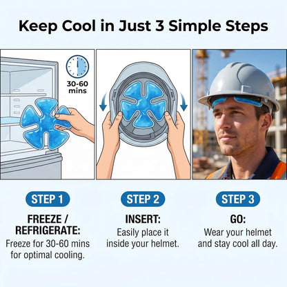 ❄️Reusable Cooling Gel Ice Packs❄️Cold Therapy Inserts For Hard Hats & Sun Hats